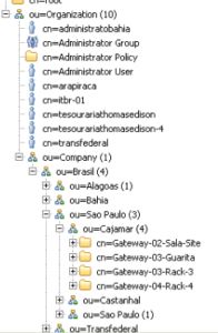 Autenticaci N Ldap En Python Con Ldap3 Codigospython - HD Landscape Images for Desktop