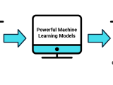 Data Cleaning Techniques Strategies For Reliable Data Analysis
