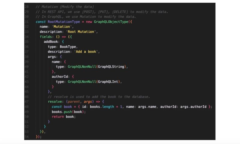 Introduction To Graphql Codimite - Premium Vintage Design Gallery - HD