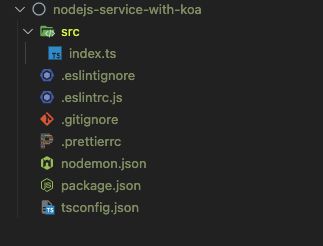 Node Js Service Schnell Mit Koa Und Typescript Erstellen - Premium Ocean Art Gallery - Full HD