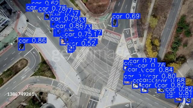 Aerial view of a busy intersection with multiple cars detected, each showing a bounding box and a confidence score.