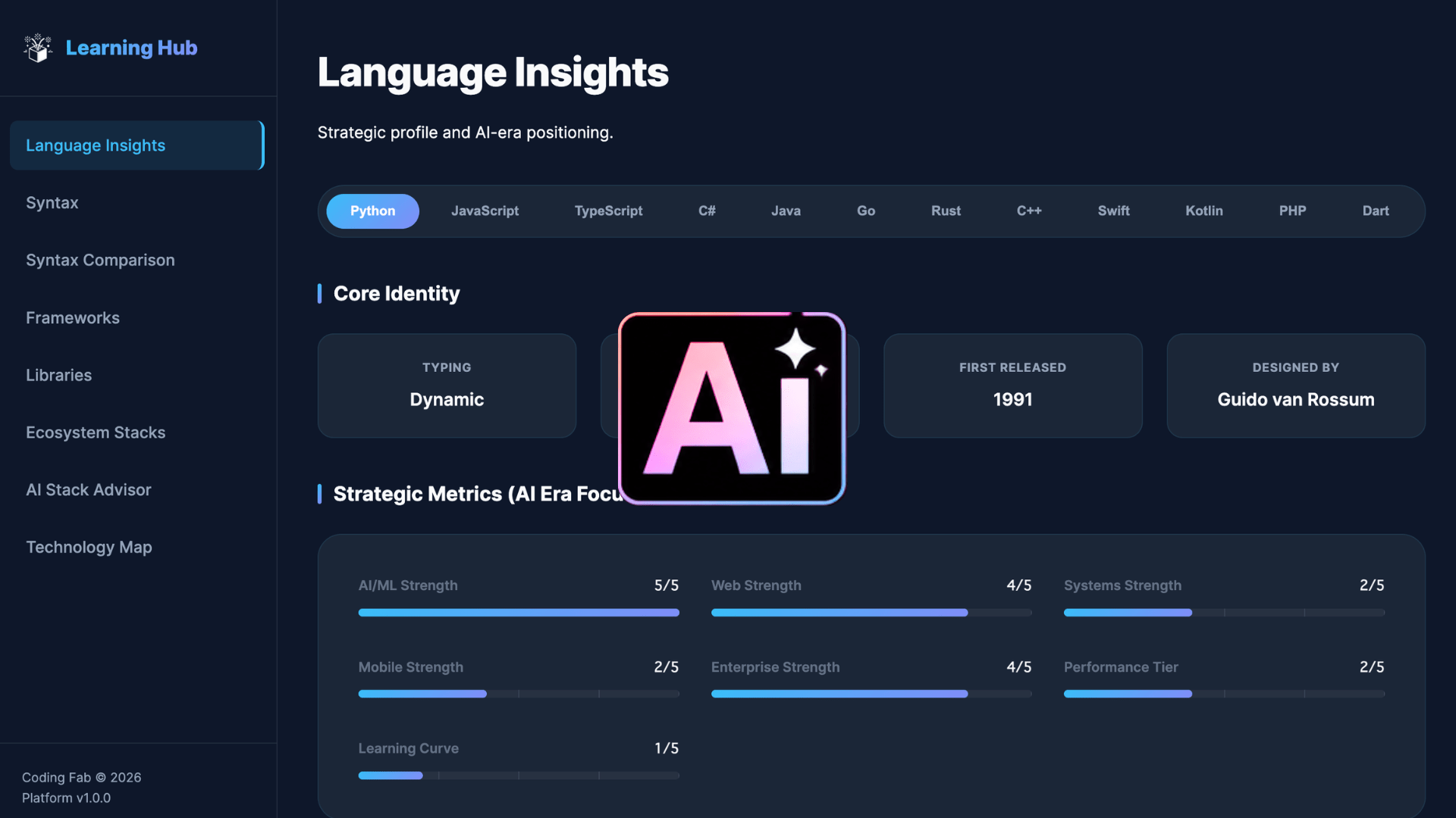 Learning-Hub-Full-Stack