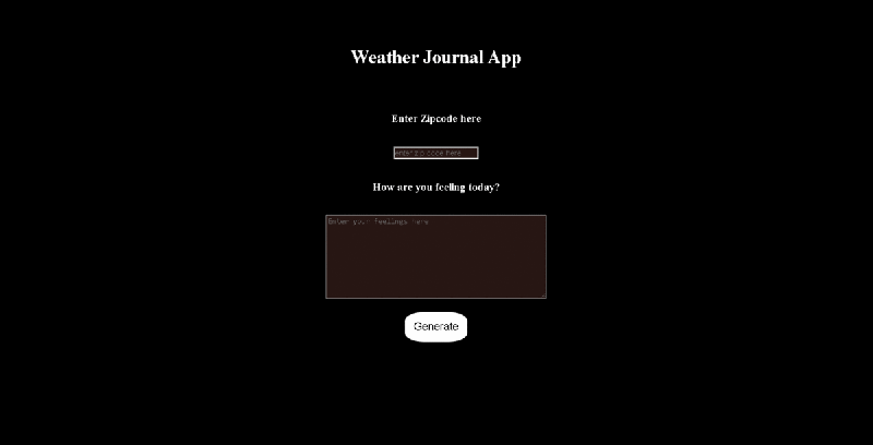 Sakaraynikhil Nikhil Spidey Github - Perfect Vintage Photo - Full HD