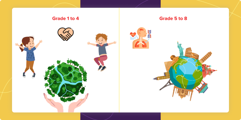 Multiplayer Coding Code Spark Academy Explore Page Learn - Premium Dark Illustration Gallery - Mobile