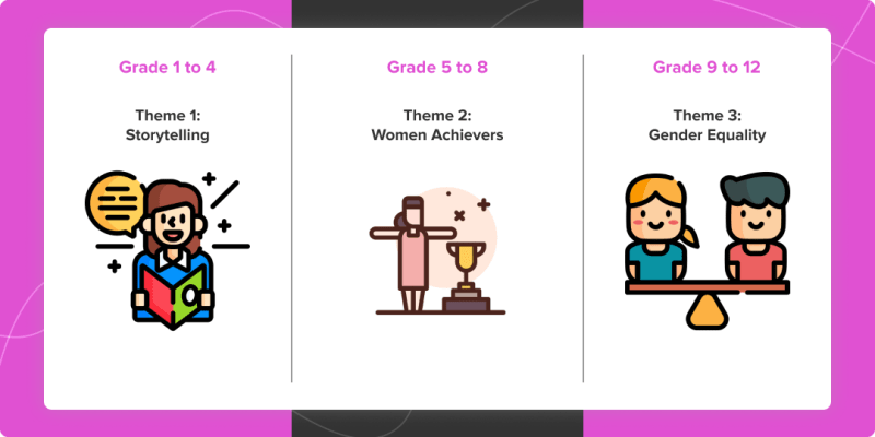 Coding Queens - Landscape Wallpaper Collection - 4K Quality