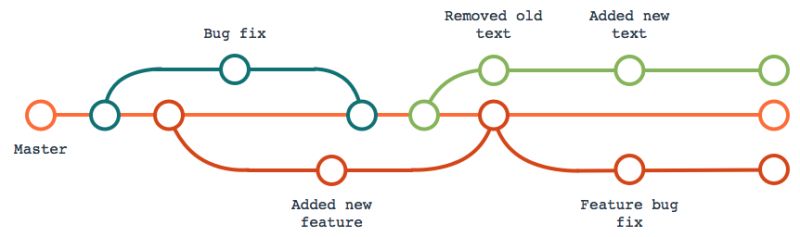 Github Codingapi Coding Components - Premium Ocean Texture Gallery - Full HD