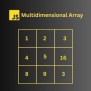 Exploring Multidimensional Arrays In JavaScript: A Comprehensive Guide ...