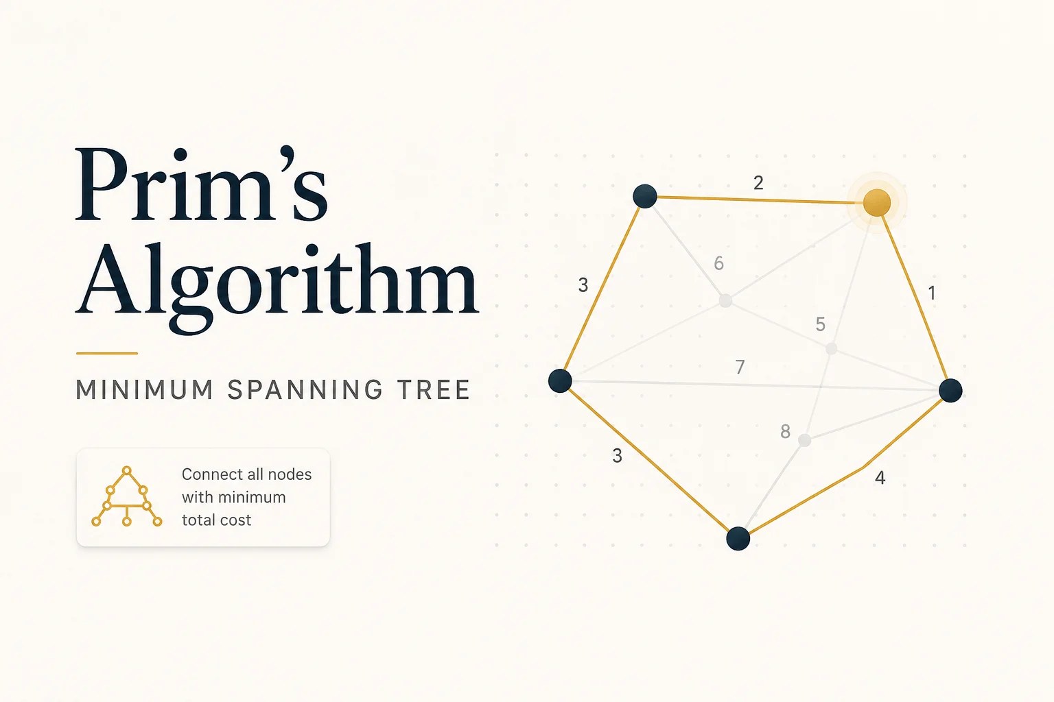 Prim's algorithm visualization