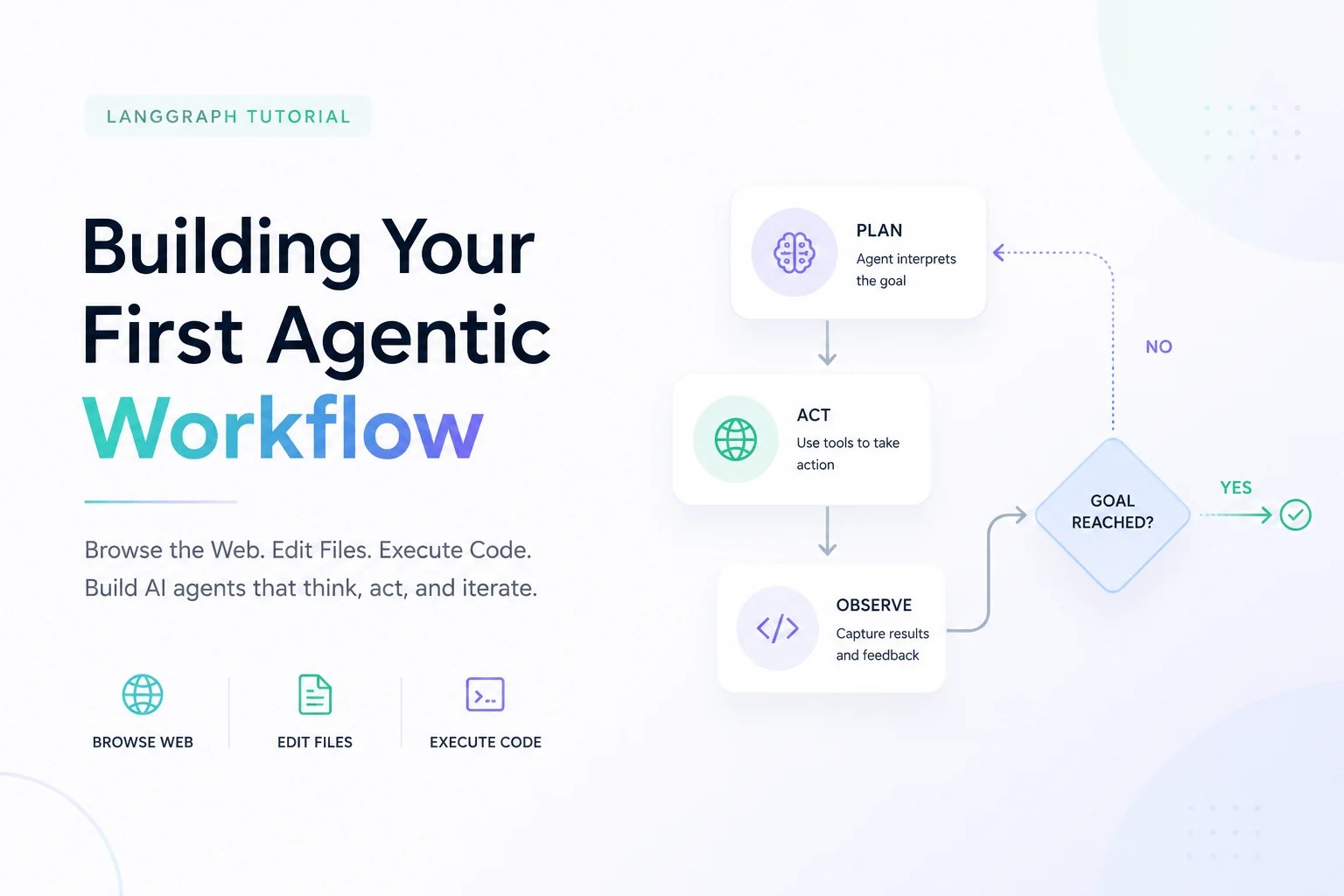 Building your first agentic workflow