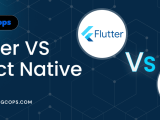 Flutter Vs React Native In 2026 Making The Right Choice