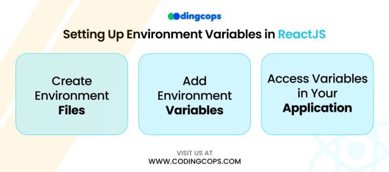 Reactjs Setting Up The Environment - Amazing Sunset Wallpaper - HD