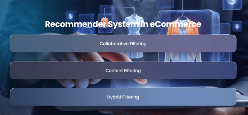 Github Xinyi6 E Commerce Recommendation System Recommender System - Best Geometric Images in Ultra HD