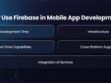Firebase For Mobile App Development A Practical Guide