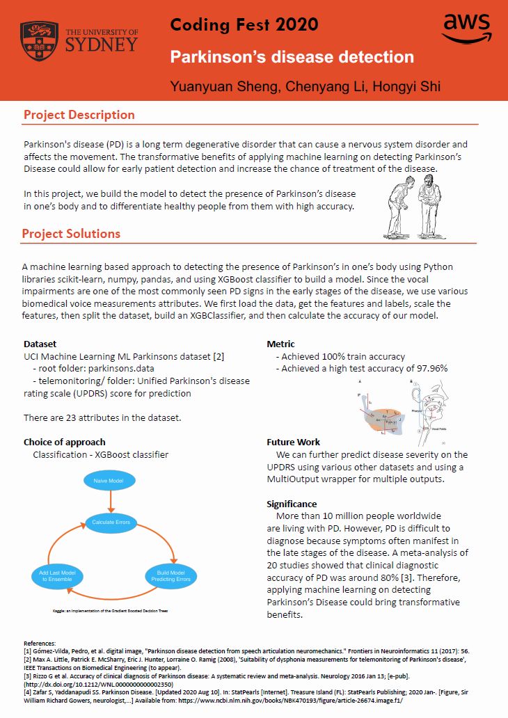 Coding Challenge Event Various Events Fest Md - HD Vintage Textures for Desktop