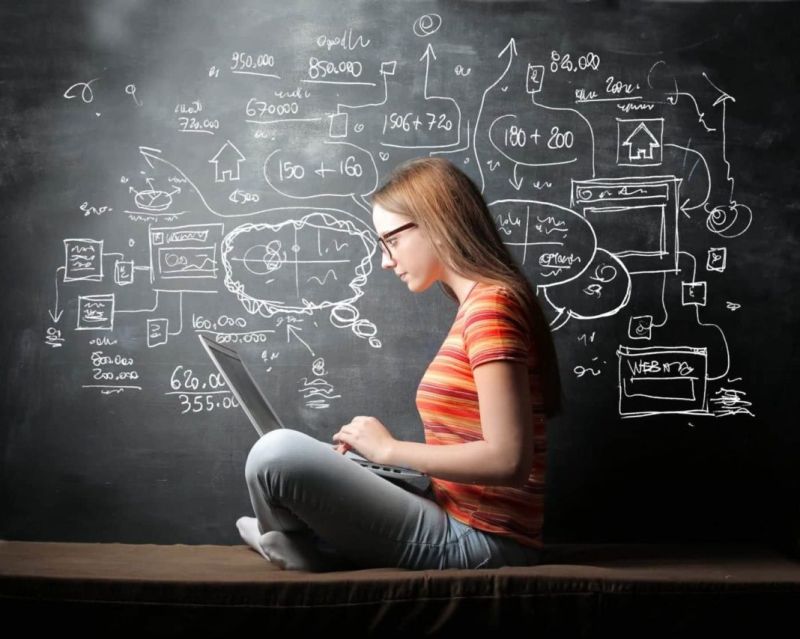 6 Coding Best Practices Tips For Effective Programming - Download Incredible Minimal Photo | HD