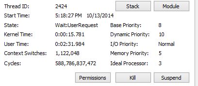 Unit 4 Thread Priority Pdf - Incredible Space Image - 4K