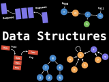Usaco 2 Data Structures And Algorithms Coding Mind Coding Unlocks