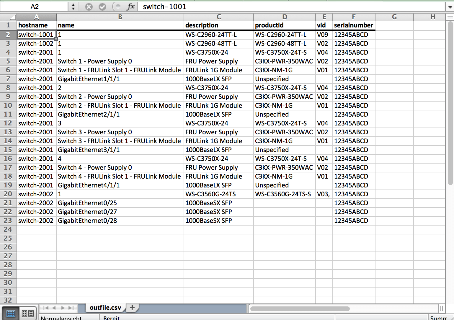 Parse Cli Data With Textfsm In Itential Demo - Elegant Ultra HD Sunset Designs | Free Download