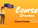 How To Download Coding Ninjas Course Coding Ninjas Offers Blog