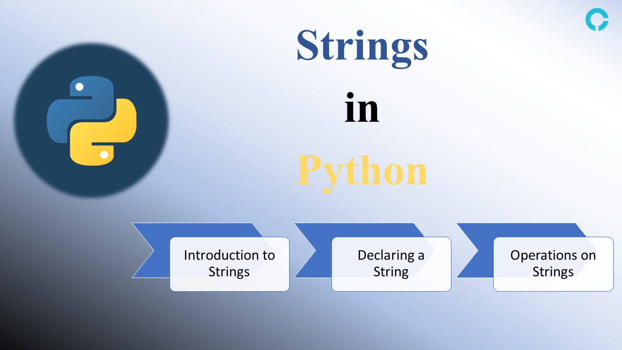 Introduction to Python String Concept - codingstreets