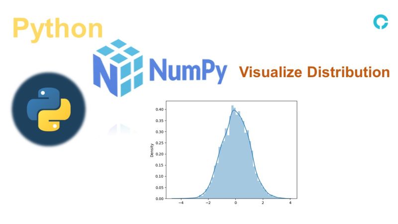 Introduction To Python Normal Distribution Codingstreets - Mobile Vintage Backgrounds for Desktop