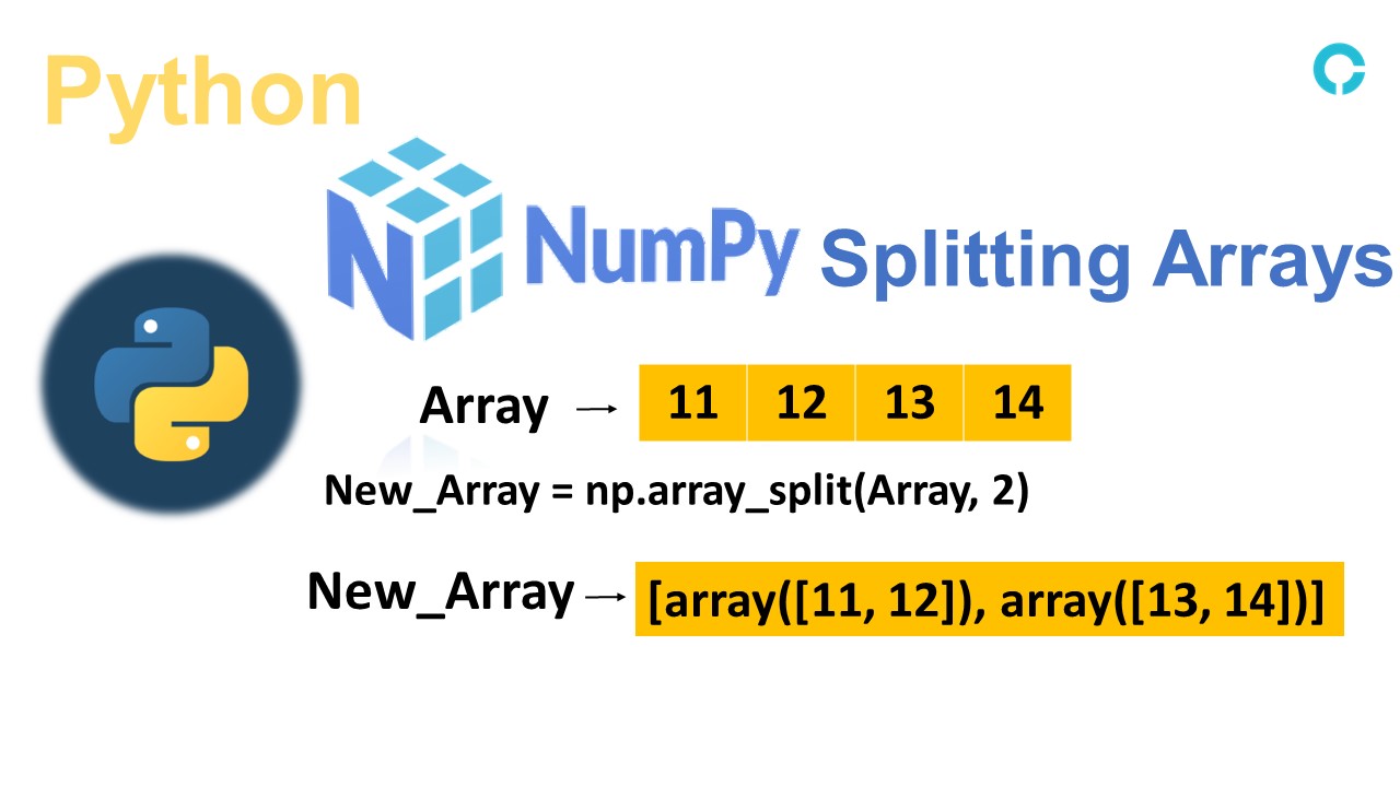 python-numpy-splitting