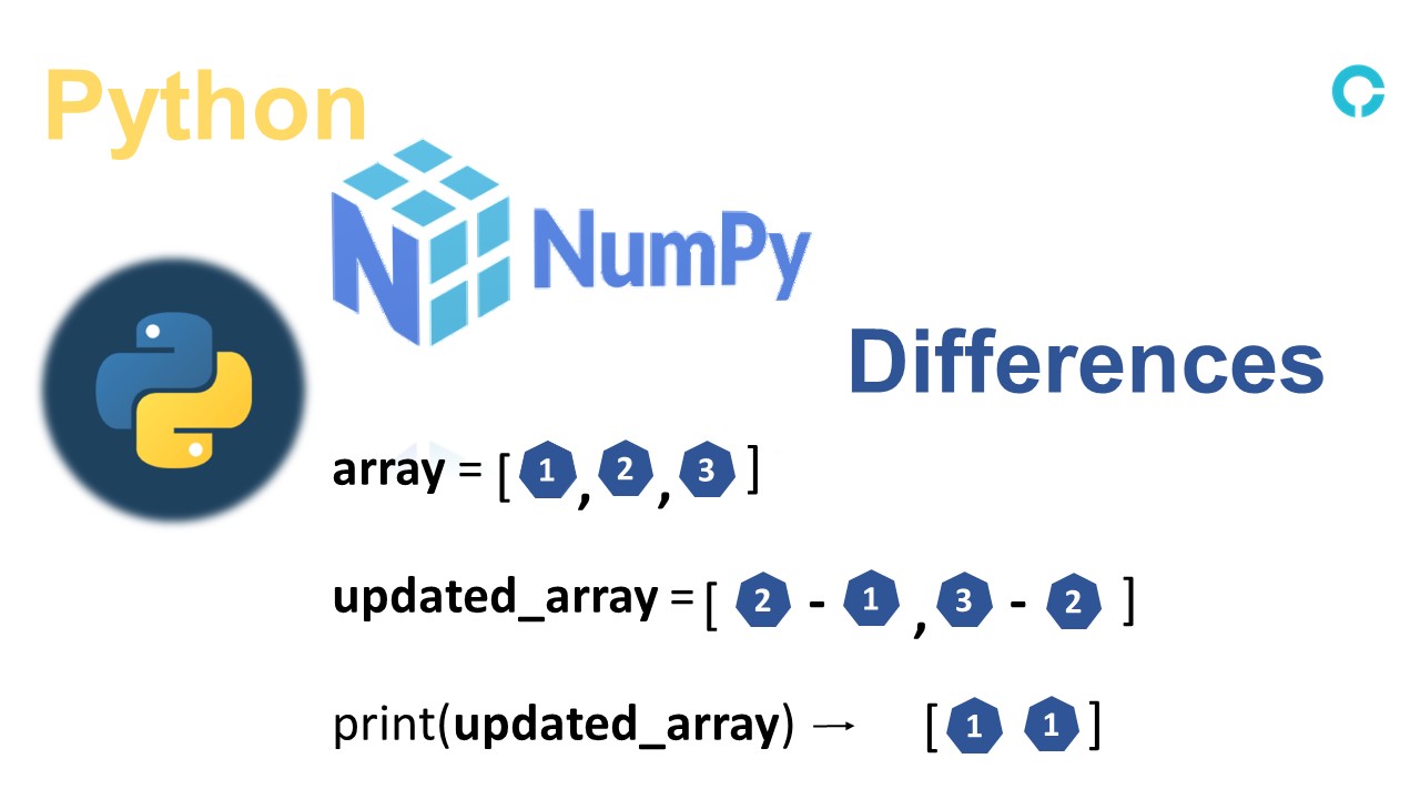 Introduction to Python NumPy Differences - codingstreets