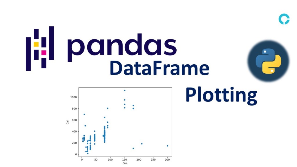 Introduction to Python Pandas Plotting - codingstreets
