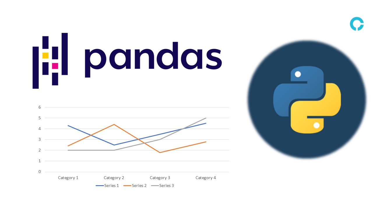 Introduction to pandas library in python codingstreets