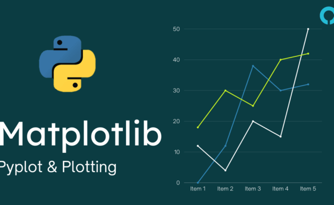 Introduction To Python Matplotlib Pyplot & Plotting - Codingstreets