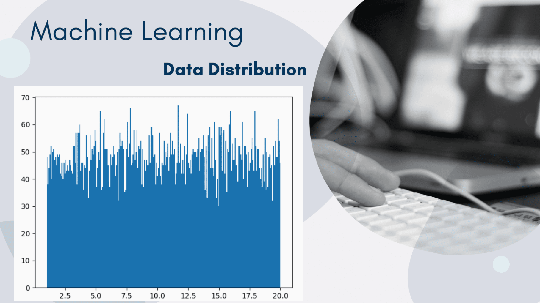 Introduction to Machine Learning Percentiles & Data Distribution ...