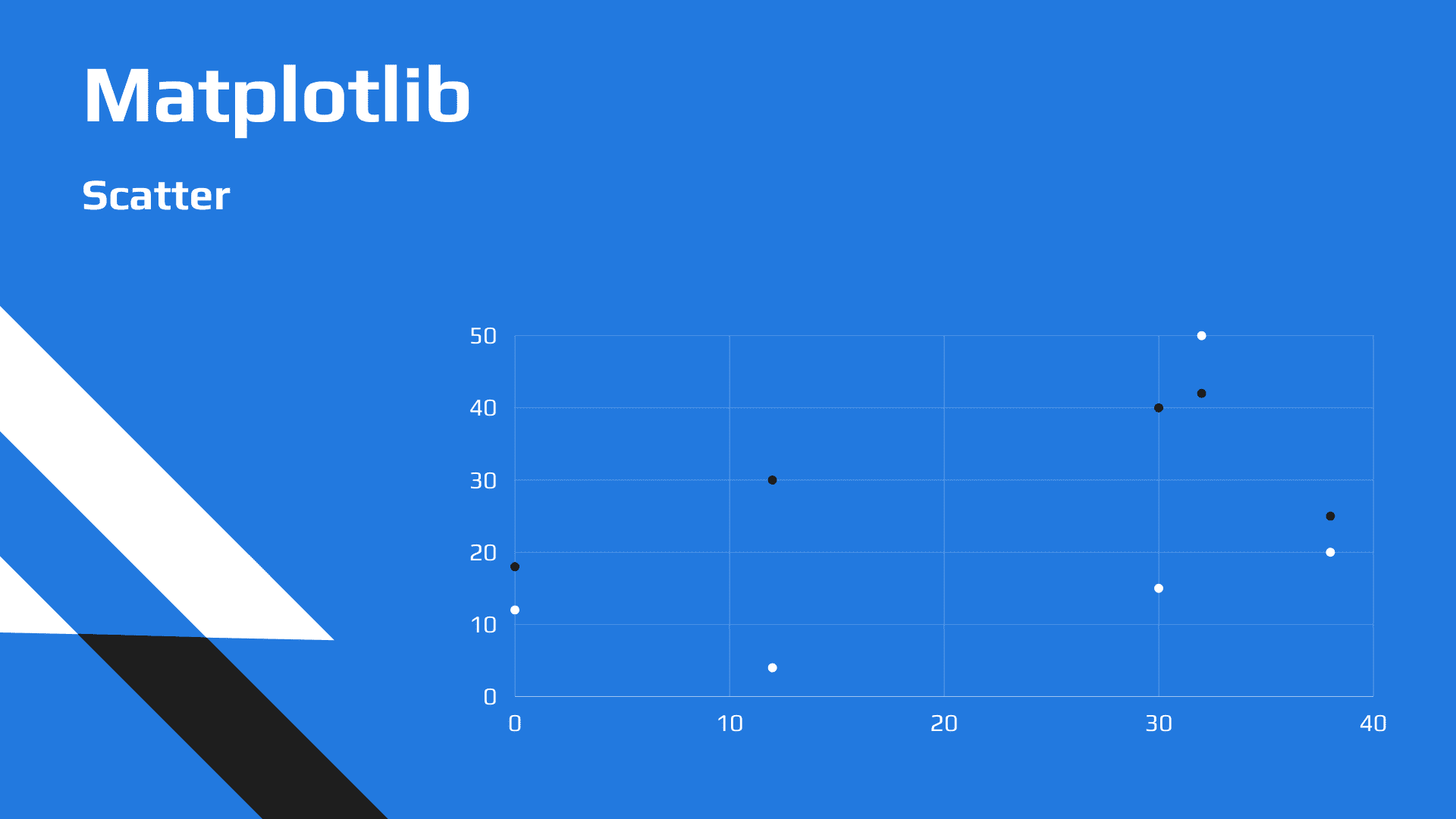 python-matplotlib-scatter