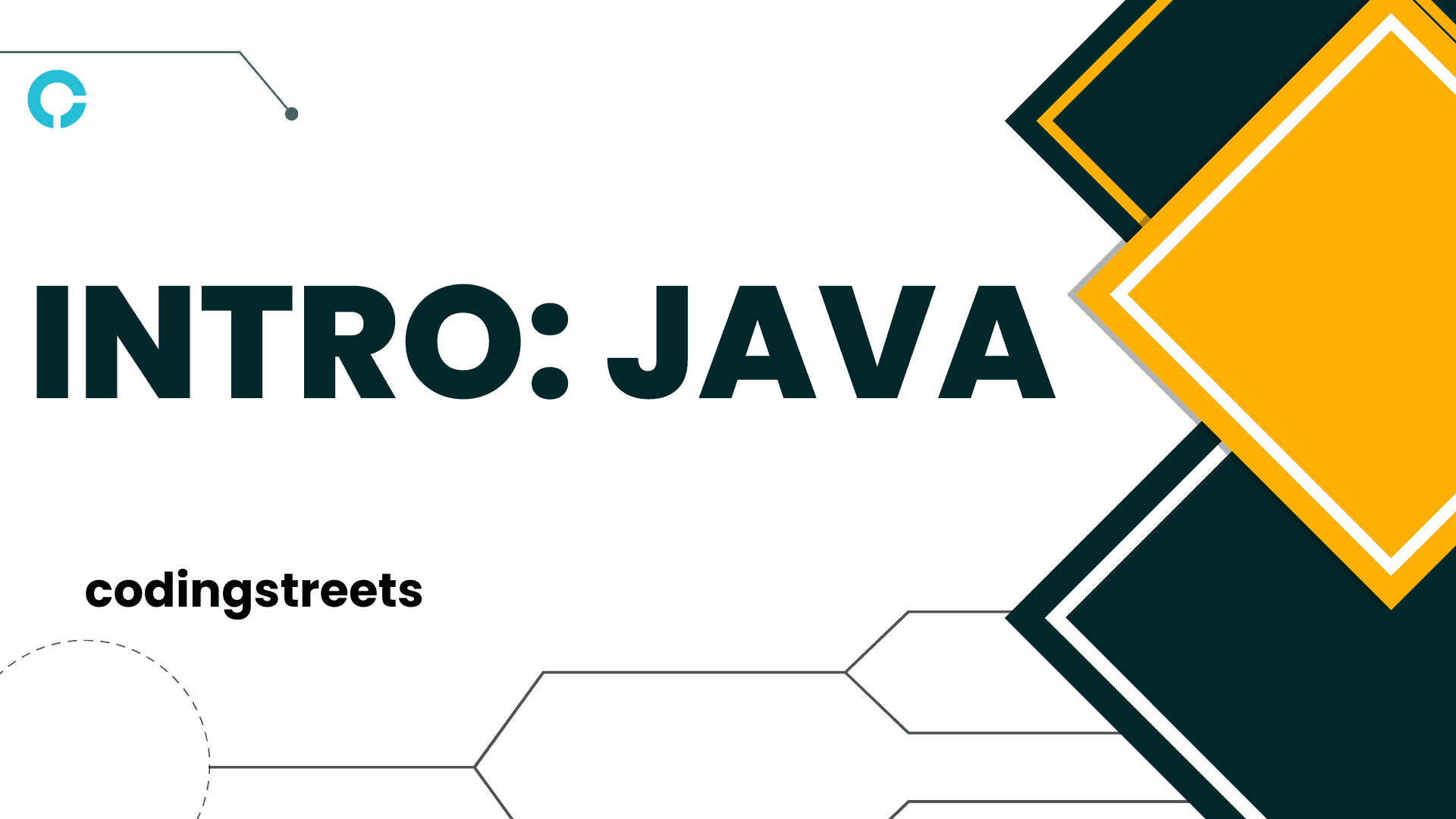 java-theory-codingstreets