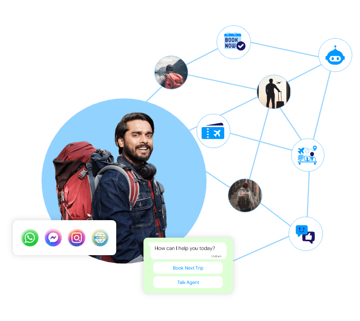 Case Study Chatbots Machine Learning Ai Codingtron - Premium Landscape Pattern Gallery - 4K