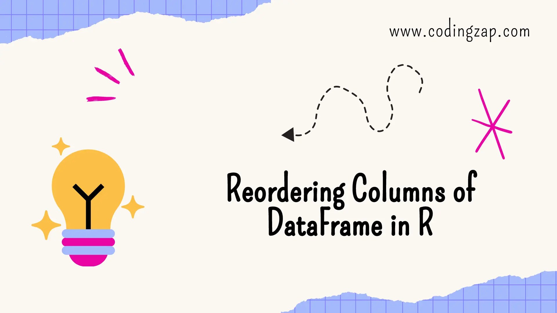 Reordering Columns of DataFrame in R