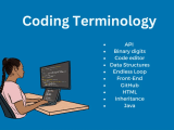 61 Commonly Used Programming Terms And Definitions
