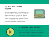 What Does Learning Technologies Do Learning Technologies At College