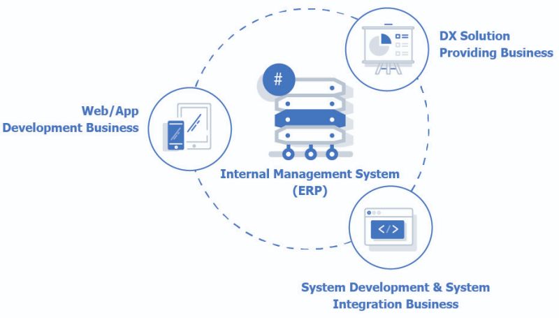 Contact Us Codluck Technology Jsc - Modern Ultra HD Minimal Wallpapers | Free Download