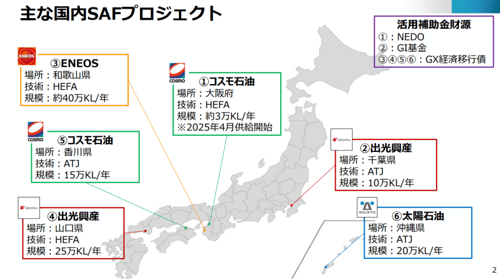 2026年国内SAFプロジェクト