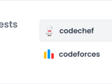 Codolio Your All In One Coding Portfolio Tracker And Tool