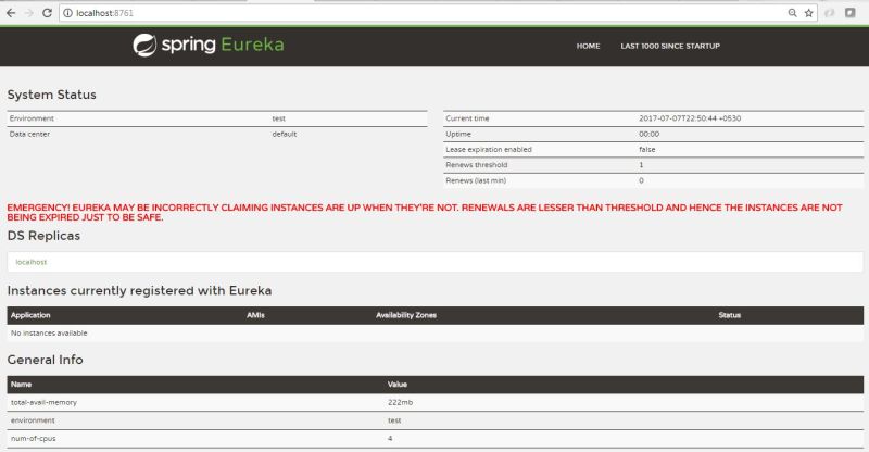 Spring Cloud And Netflix Overview Part 1 Codolis - Incredible Vintage Illustration - 8K