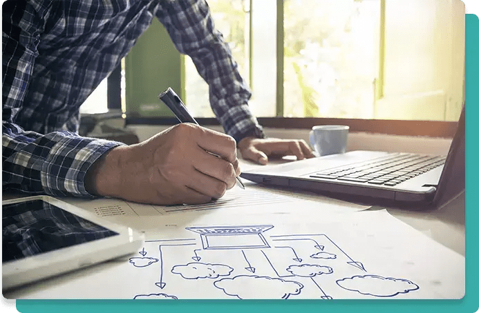 Cloud Native Application Development Codolis - Best Mountain Patterns in Desktop
