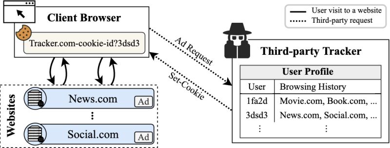 Github Motoki0705 Tracknetv4 - Download High Quality Light Image | High Resolution