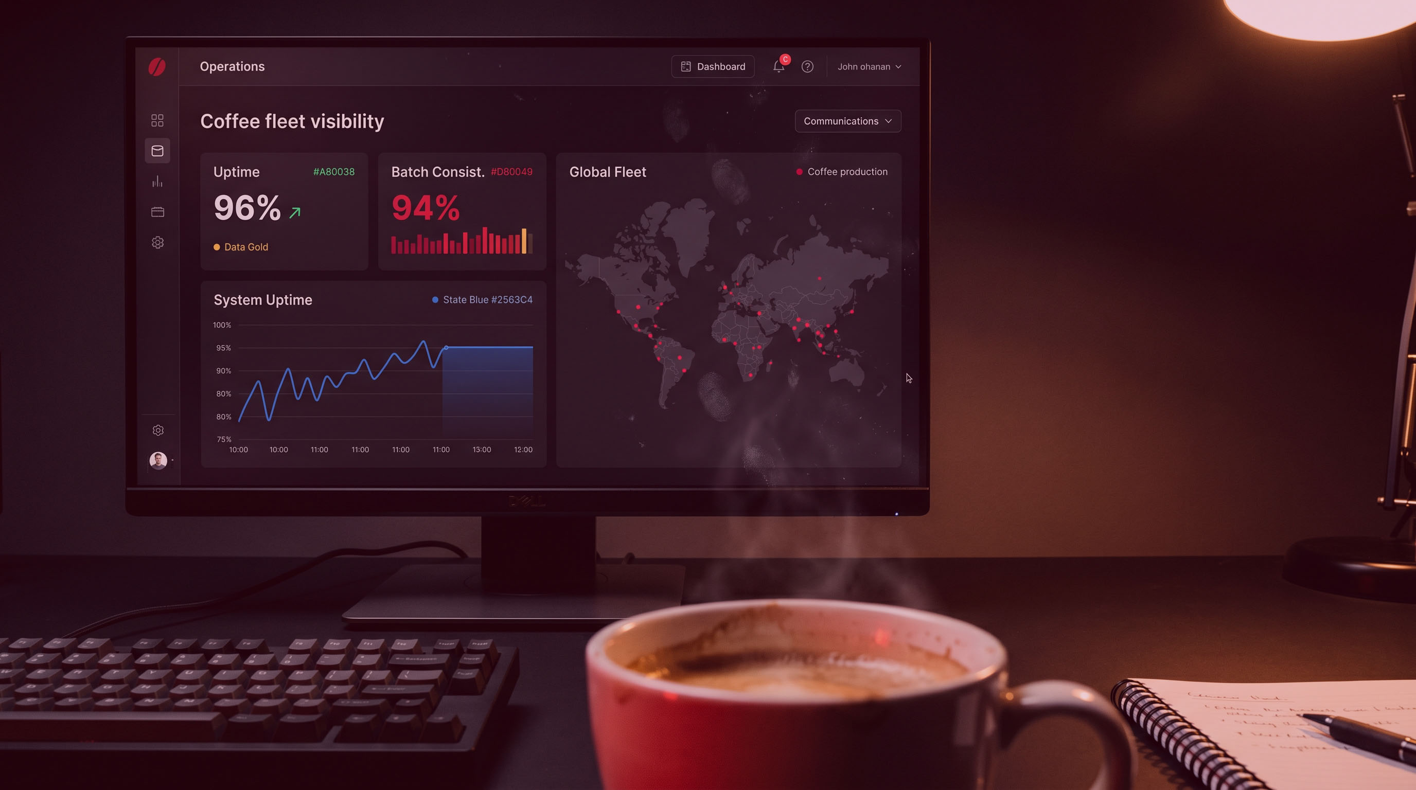 Unified dashboard for managing a mixed-OEM coffee machine fleet