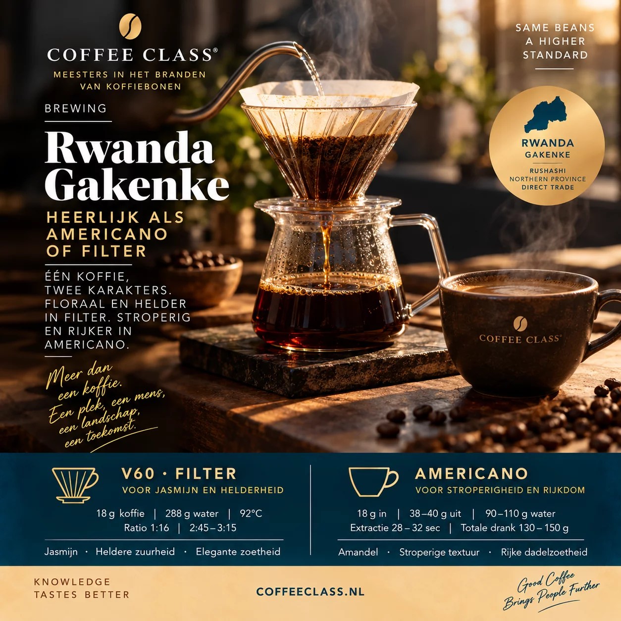 Rwanda Gakenke bereid als V60 filterkoffie en Americano