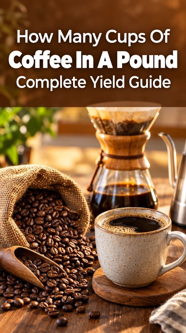 how many cups coffee in a pound