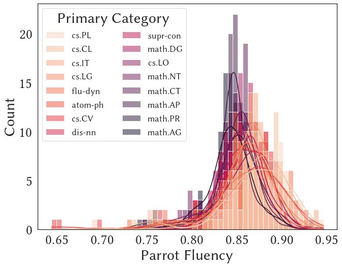 Cogcomp Github - Best Landscape Textures in 8K
