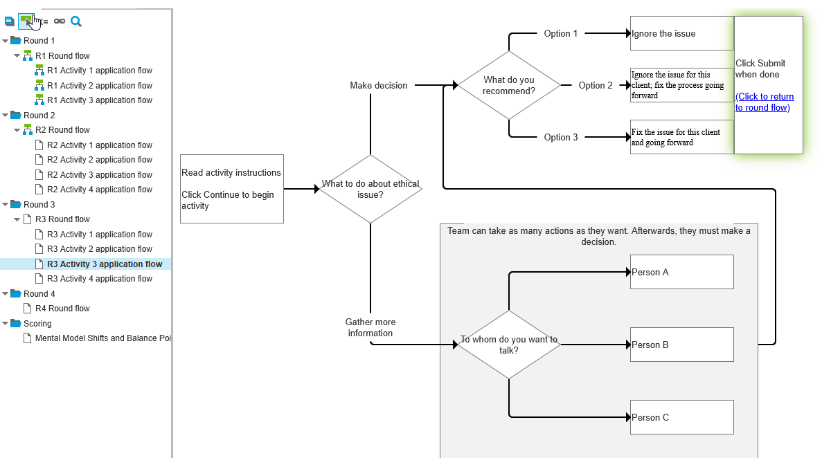 Axure Design Flow
