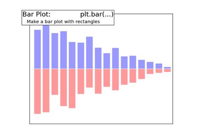 Cogmaster Stats Github - Classic Mobile Sunset Designs | Free Download