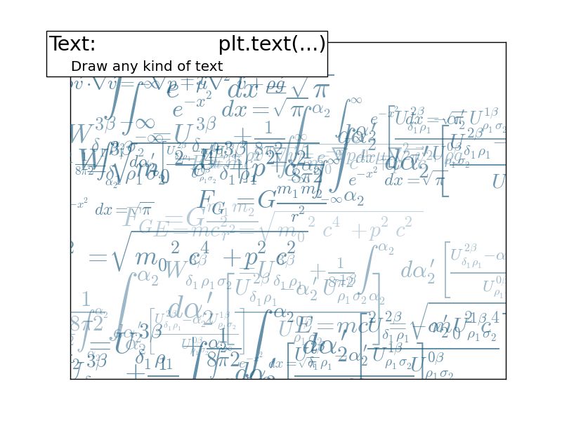 Github Cogmaster Stats Python Cogstats Python For Statistics In - HD Light Images for Desktop